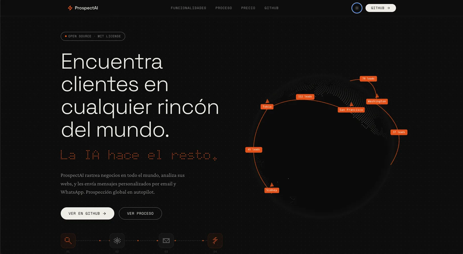 ProspectAI