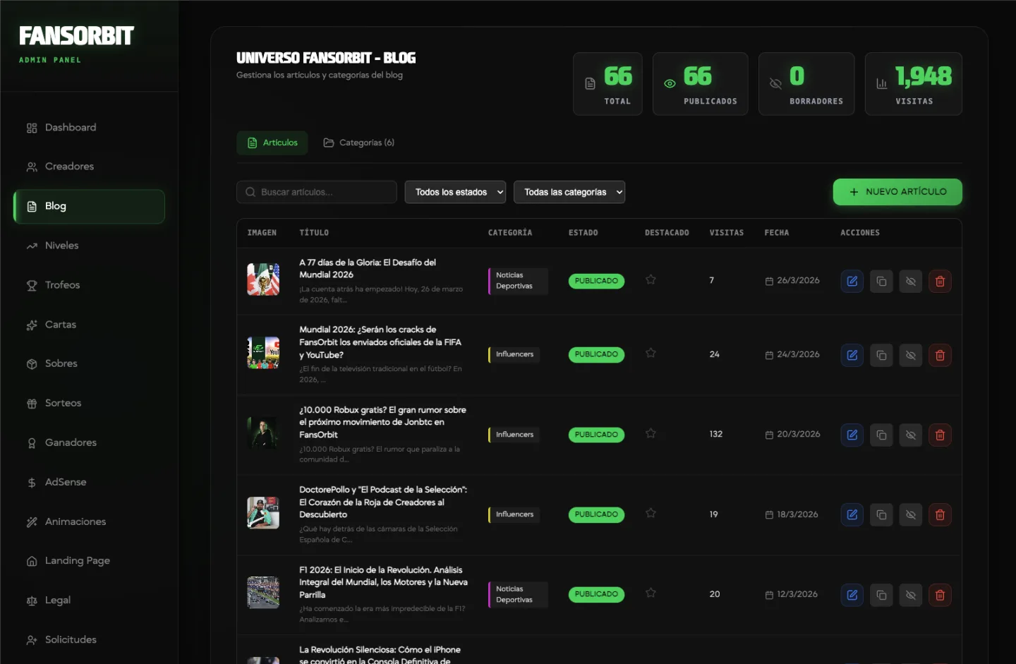 FansOrbit screenshot 2