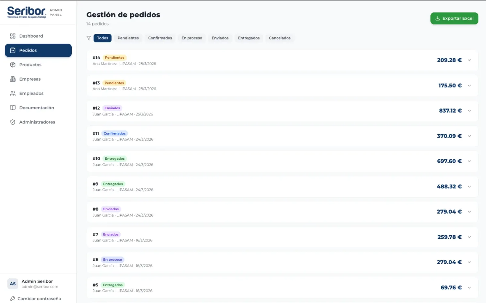 Pantalla 2 de la extranet de Seribor